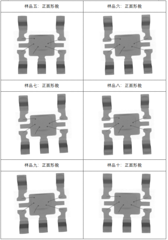 X-ray检测